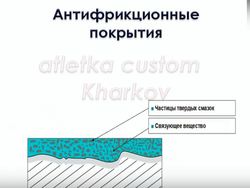 pokritie-deki-begovoi-dorogki-min
