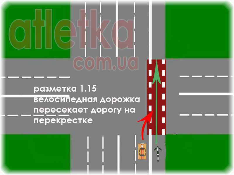 razmetka-115-proezd-perekrestka